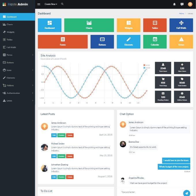Matrix Admin Bootstrap Template