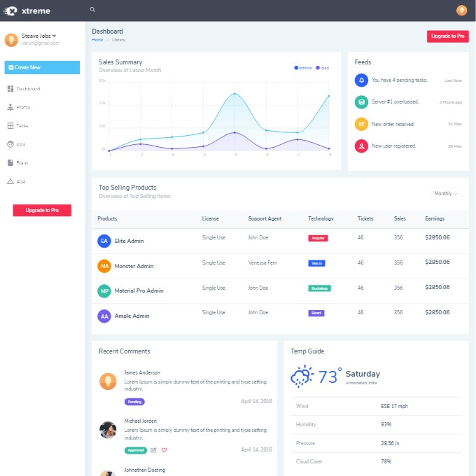 Xtreme Bootstrap Admin Lite