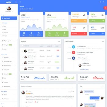 Able Angular Template