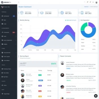 AdminPro Angular Template