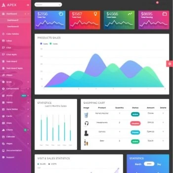 Apex angular dashboard