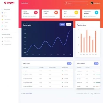 Argon Angular Dashboard