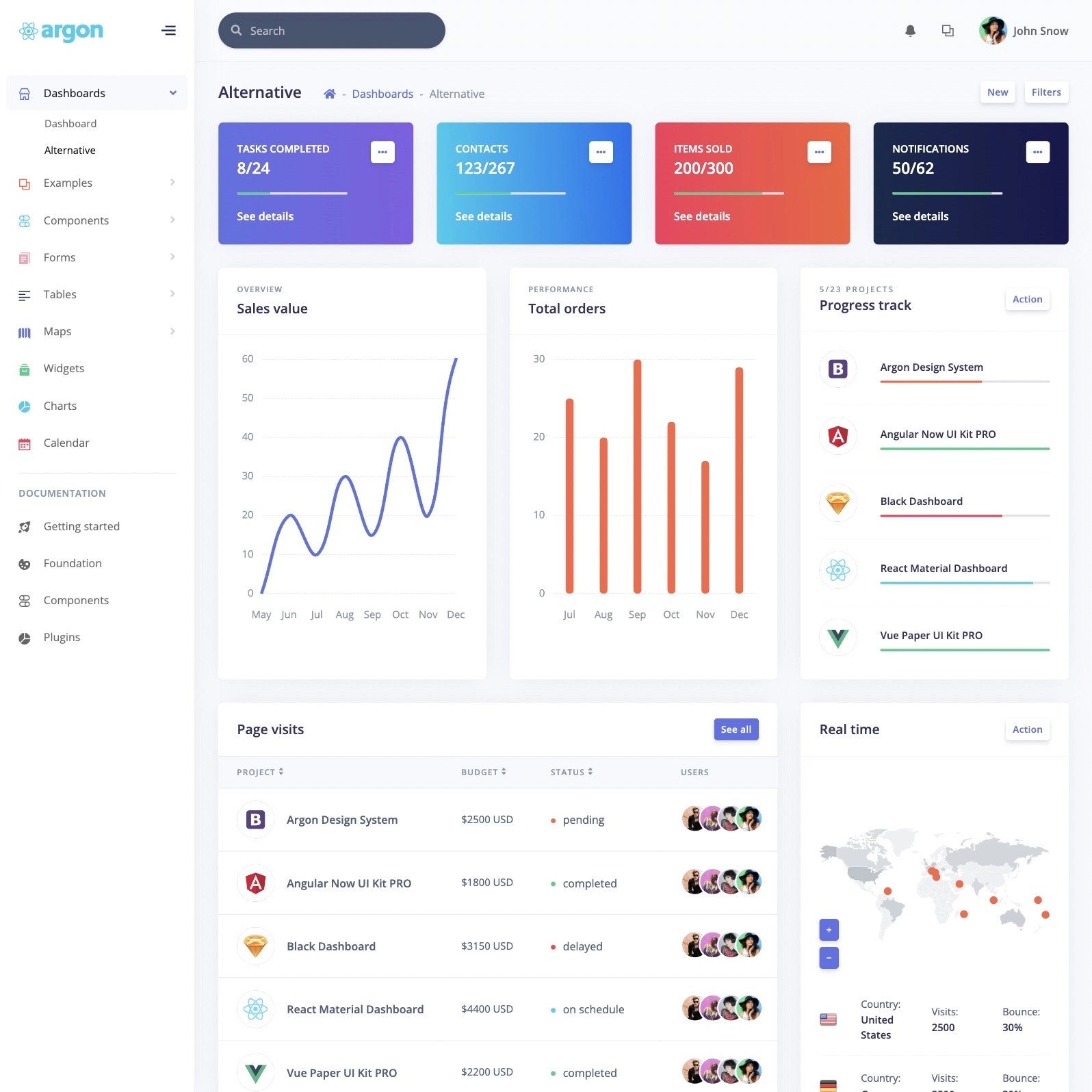 Click to enlarge image Argon Dashboard PRO React