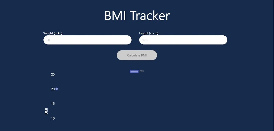Click to enlarge image BMI Calculator