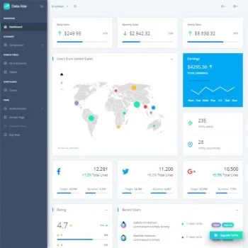 Datta Able Angular Lite