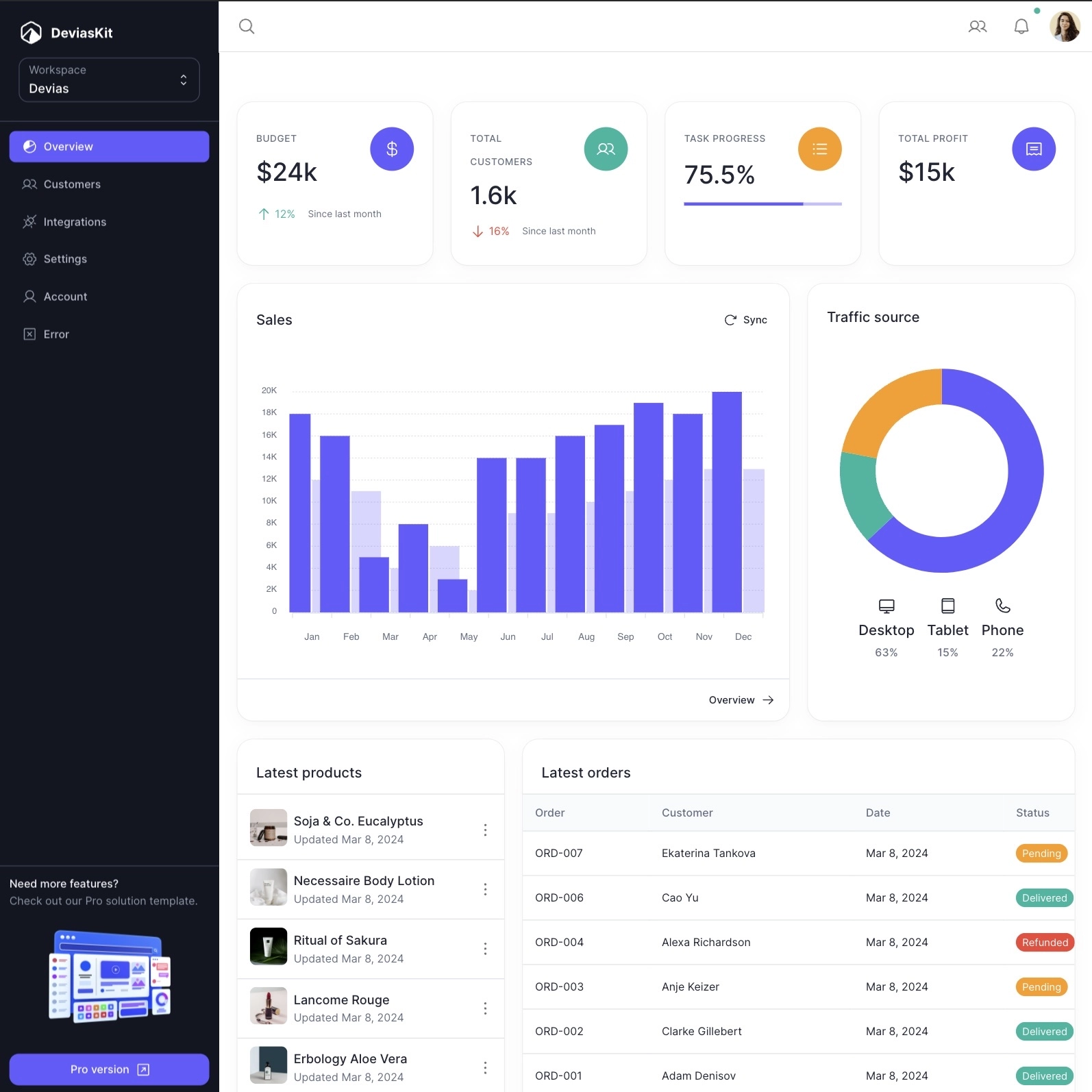 Click to enlarge image Material Kit React
