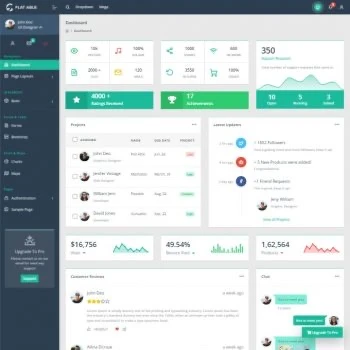 Flat Able Lite Angular Template