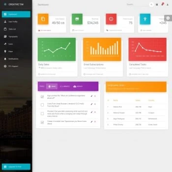 Material Dashboard React