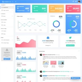 Gradient Able Angular Dashboard