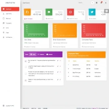 Material Dashboard Angular
