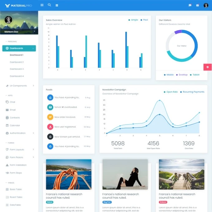Click to enlarge image MaterialPro Redux Admin