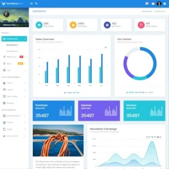 MaterialPro Angular dashboard template