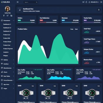 Nalika Dark Admin Template