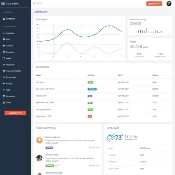 Nice Admin Lite Template