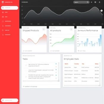 Now UI Angular Template
