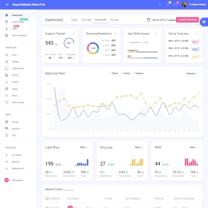 Click to enlarge image React Material Admin Full