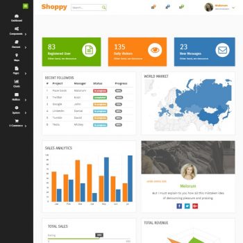 Shoppy Ecommerce admin template