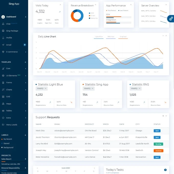 Click to enlarge image Sing App React