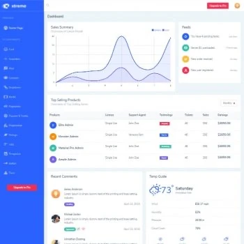 Xtreme Lite Angular Template